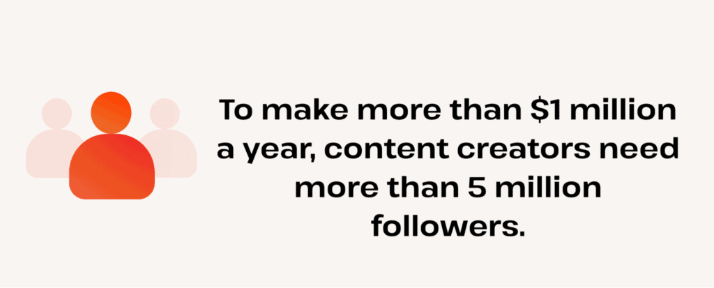 $1 million a year 5 million followers