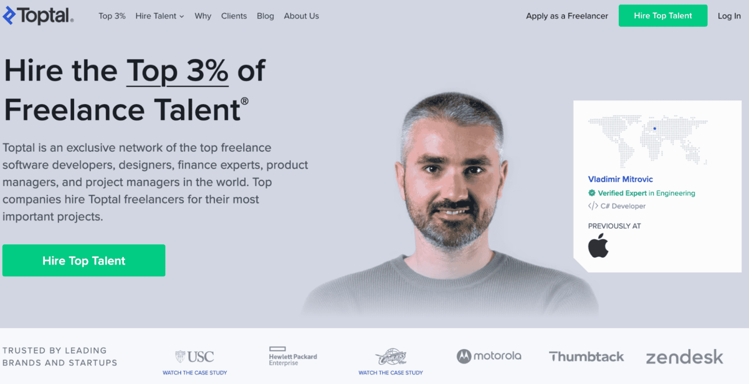 13 Best Sites To Hire A Dedicated Development Team In 2025