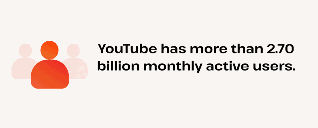 youtube monthly active users