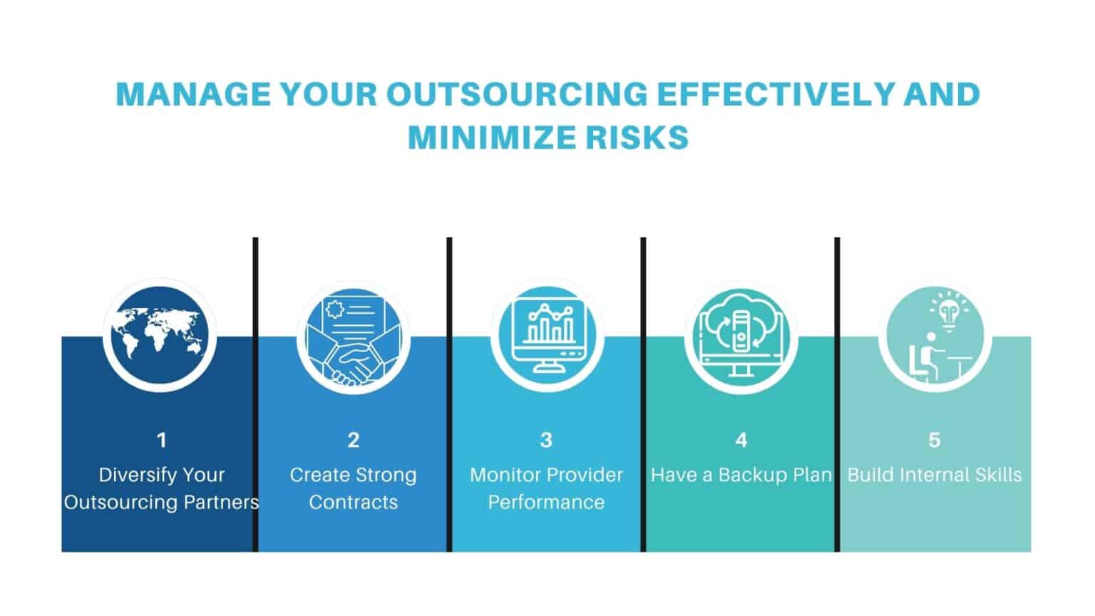 10 Pros And Cons Of Outsourcing In 2025 (And What To Avoid)