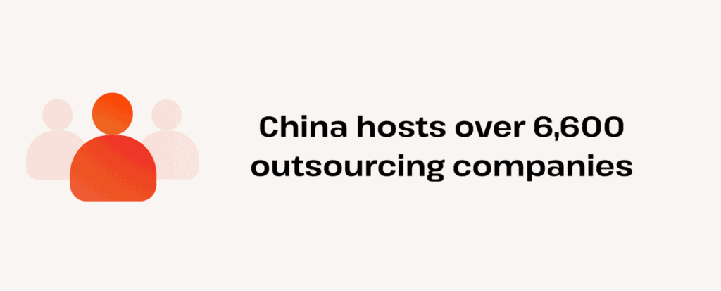 how many outsourcing companies does china host