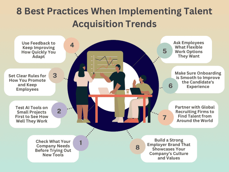 12 Talent Acquisition Trends You Must Know In 2025