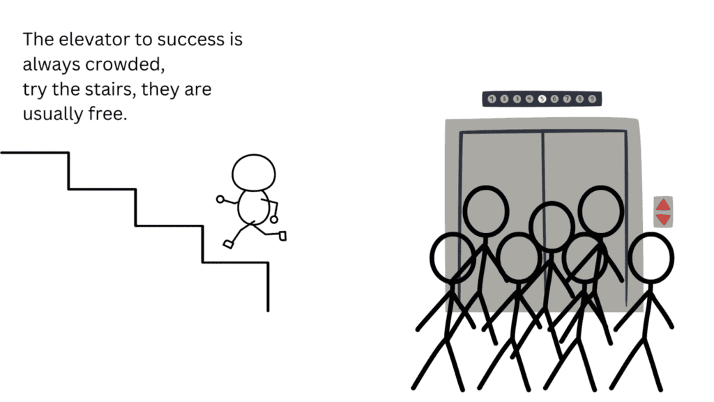  inspirational quotes about hard work - The elevator to success is out of order. You’ll have to use the stairs… one step at a time