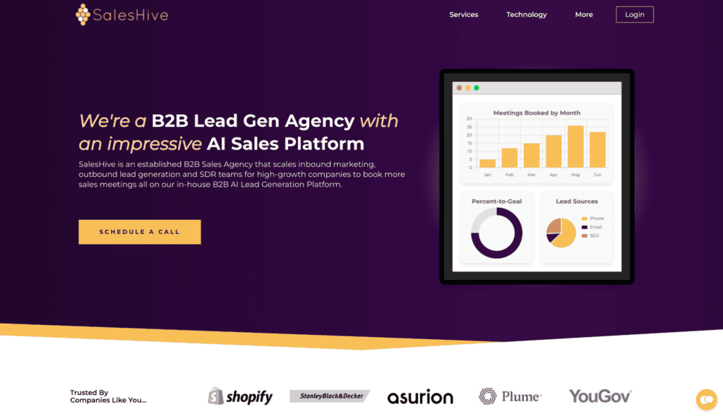 b2b sales outsourcing companies - saleshive