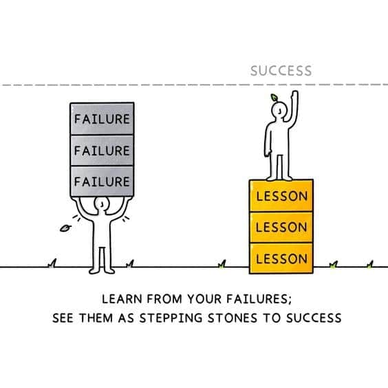 inspirational quotes about hard work - Do not be embarrassed by your failures, learn from them and start again