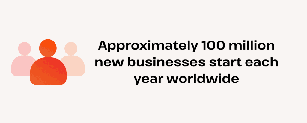 how many businesses start anually