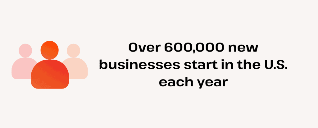 how many businesses start in the US every year