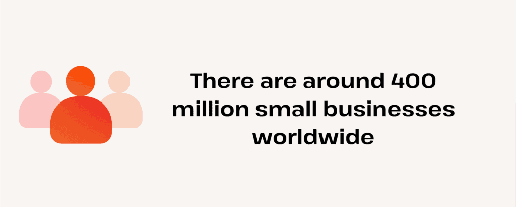how many small businesses are there in the world
