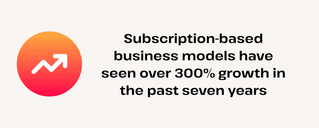 how much has subscription based models grown over the past 7 years