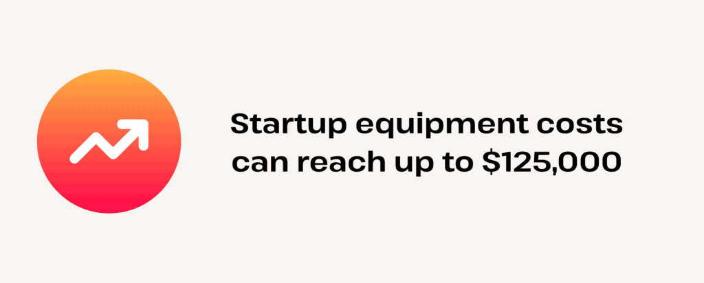 equipment cost for startup