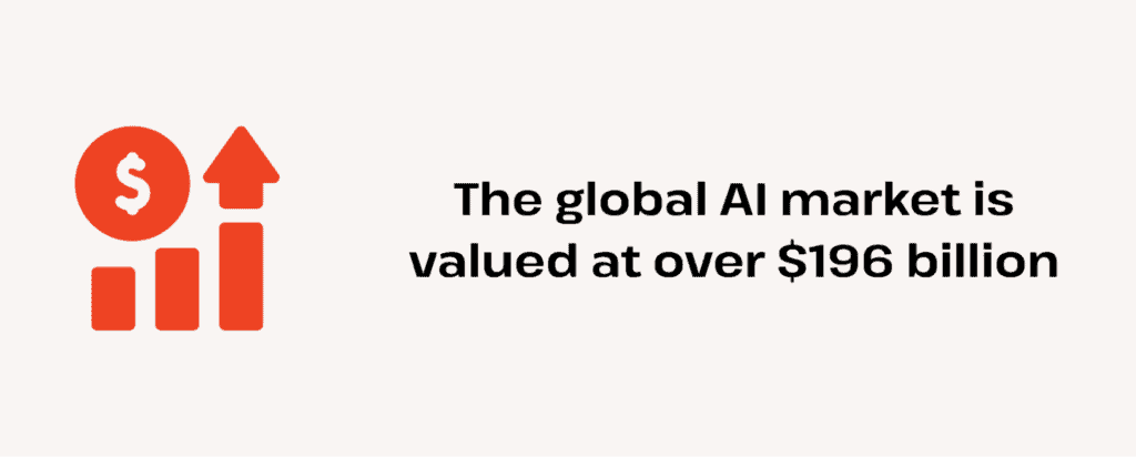 Statistic showing that the global AI market exceeds a valuation of $196 billion