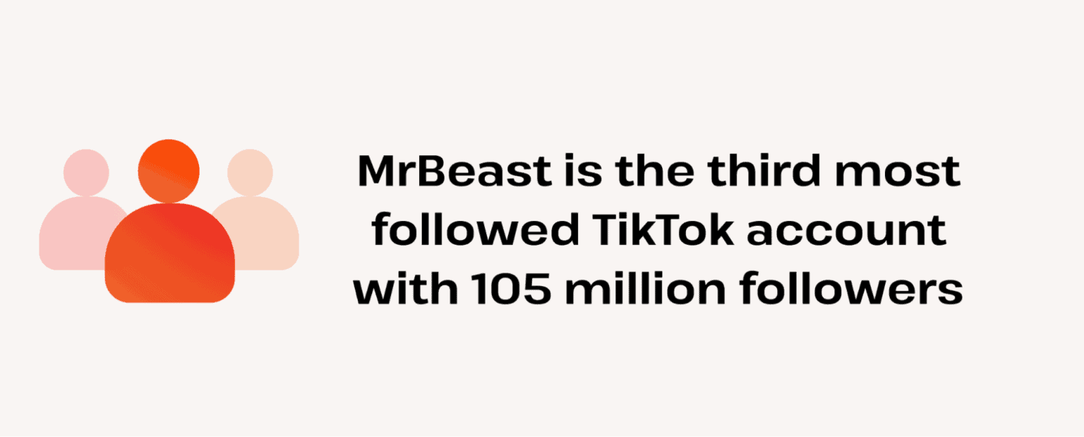 tiktok-user-age-gender-demographics-2024