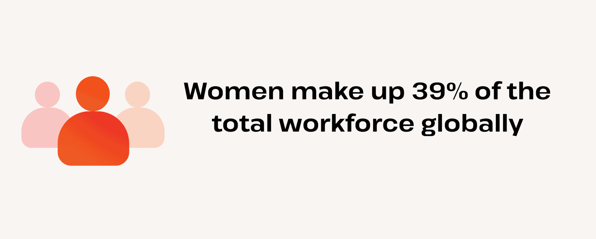 What Percent Of The Workforce Is Female? 2024 Statistics
