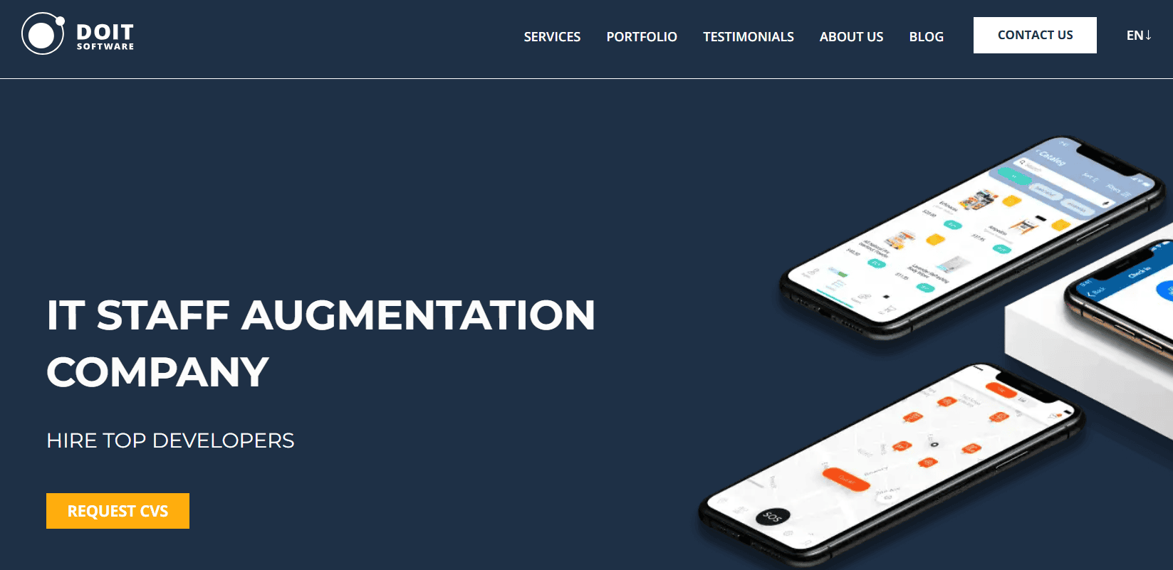 17 Best Platforms To Hire A+ Ruby On Rails Developers 2025