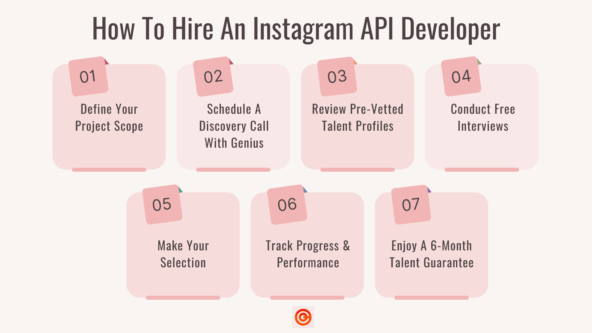 One Developer Instagram 17 Best Platforms To Hire Expert Instagram API Developers
