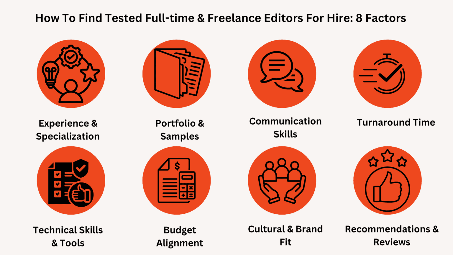 Photo inspiration: Visual Reference: 17 Best Platforms To Hire Skilled Editors In 2025