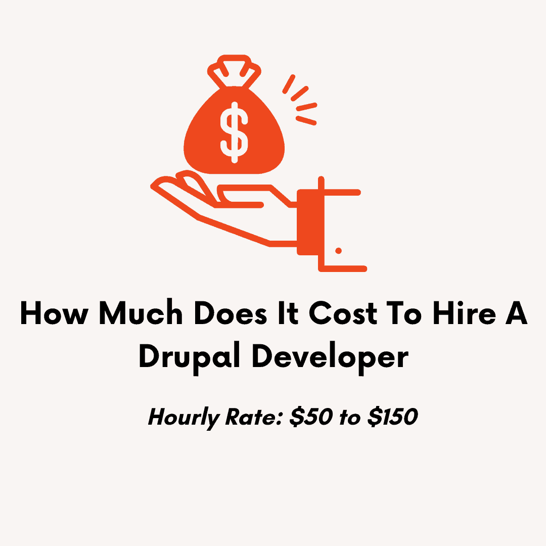 17 Best Platforms To Hire A+ Drupal Developers In 2025