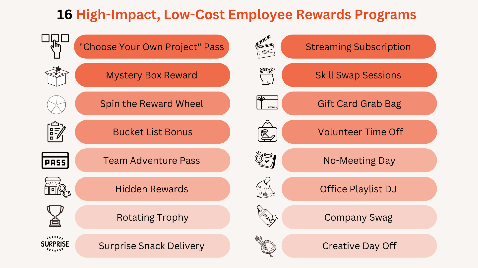 22 Unique Employee Incentive Program Ideas That Work 22 Unique Employee Incentive Program Ideas That Work