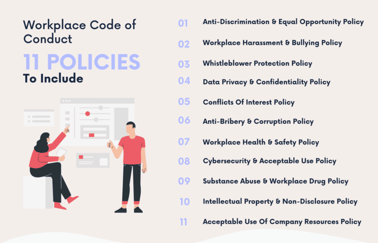 How To Create A+ Culture With Code Of Conduct + Templates
