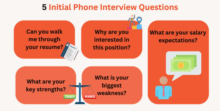 How To Nail The Screening Interview & Find The Perfect Fit