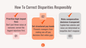How To Conduct A Pay Equity Analysis: Examples + Templates