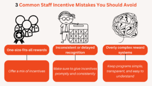22 Unique Employee Incentive Program Ideas That Work