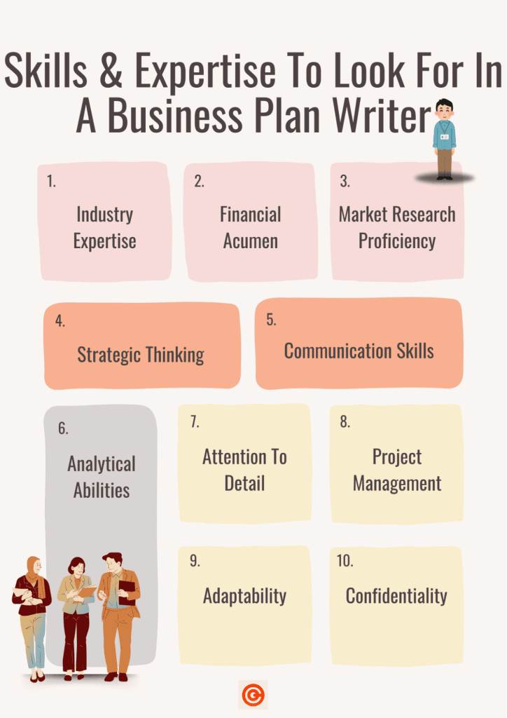 Hire Business Plan Writer - Skills And Expertise To Look For