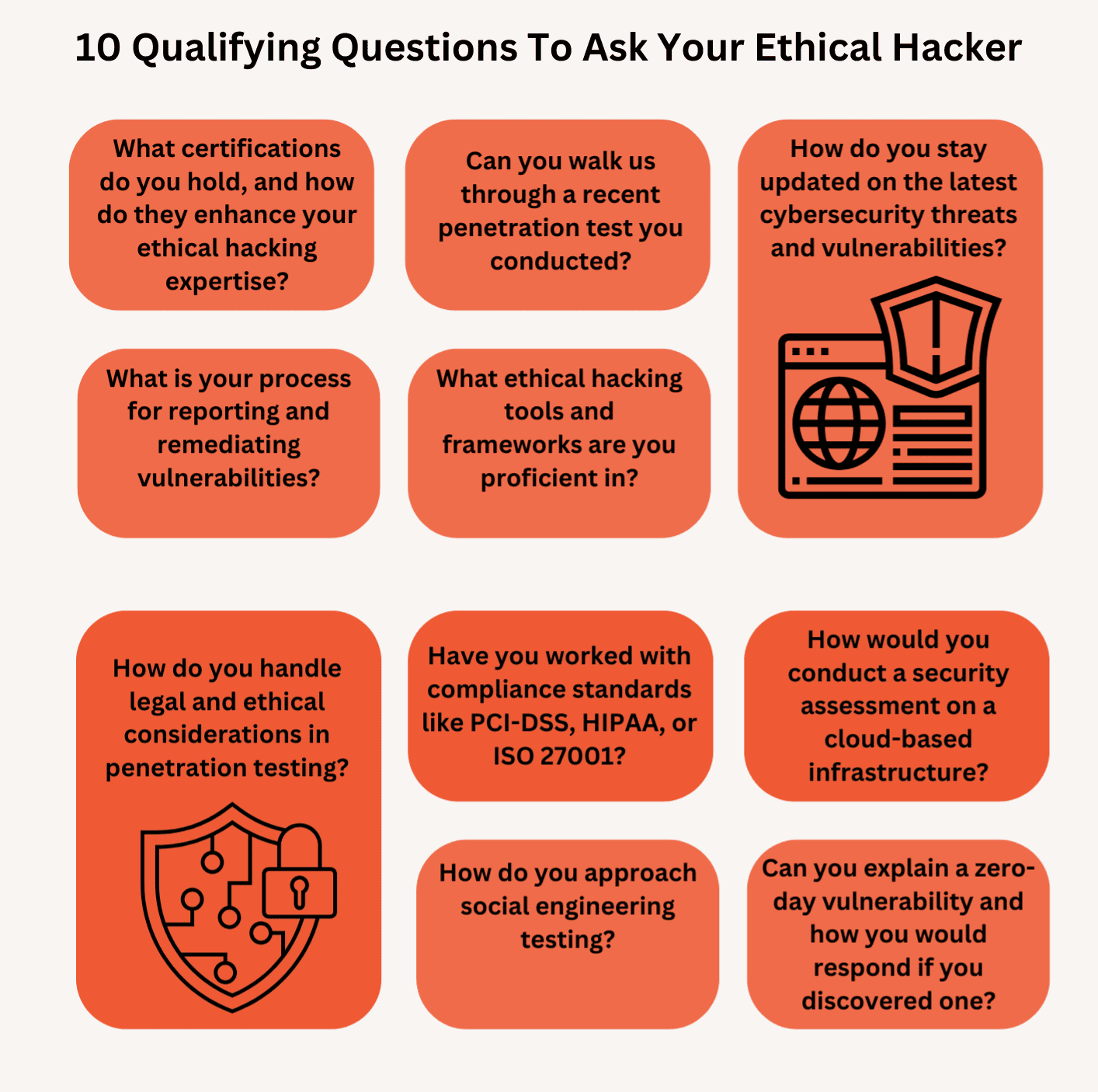 17 Best Platforms To Hire A+ Ethical Hackers In 2025