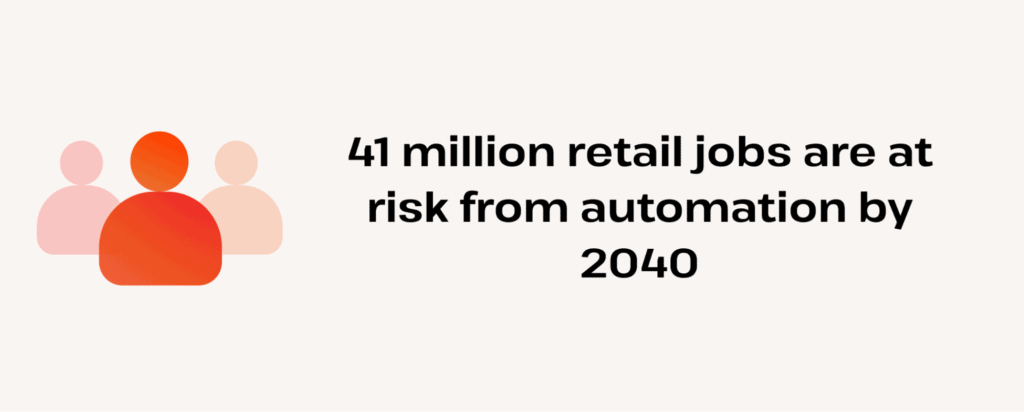 41 million retail jobs could be lost to automation