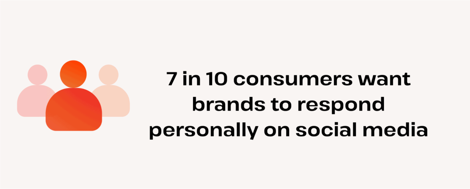 30+ New Customer Loyalty Statistics, Facts & Trends 2025