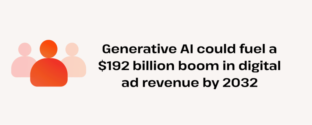 ai could add $192 billion in digital ad revenue by 2032