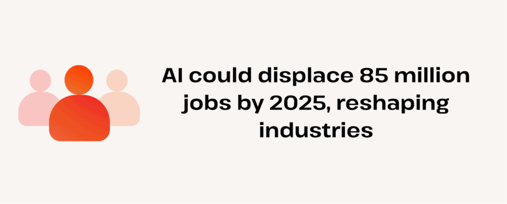 ai could displace 85 million jobs by 2025