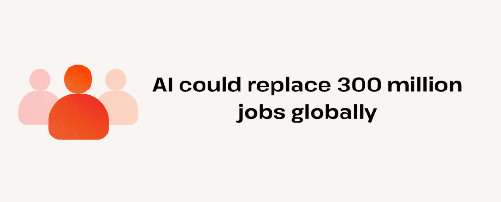 ai could replace 300 million jobs globally