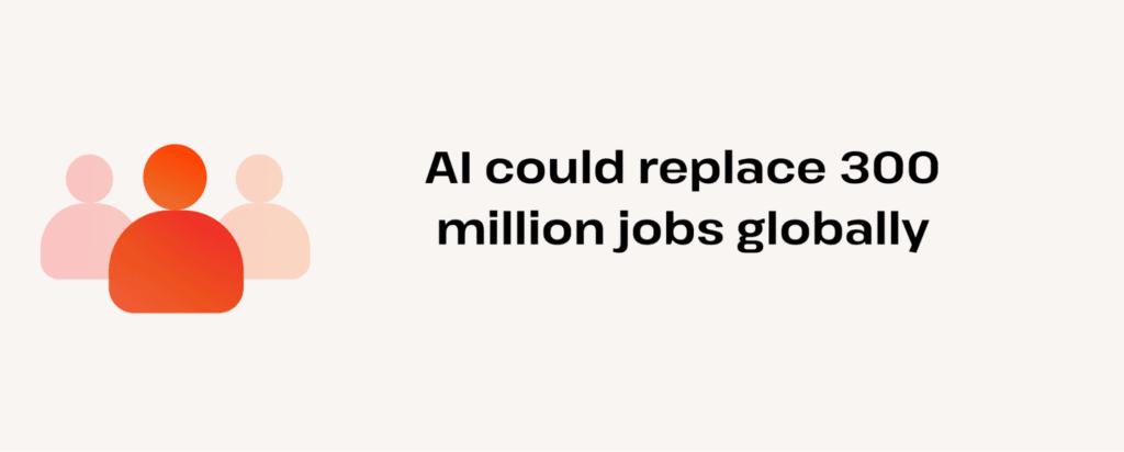 ai could replace 300 million jobs worldwide