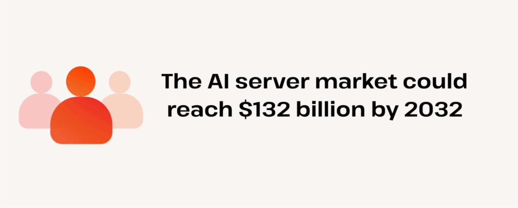 ai server market could reach $132 billion by 2032