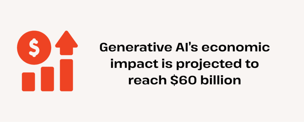 generative ai impact projected to reach 60 billion