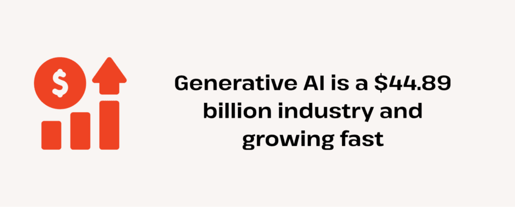 generative ai is a $44 billion industry and growing fast