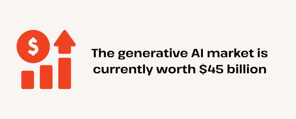 generative ai market is currently worth 45 billion