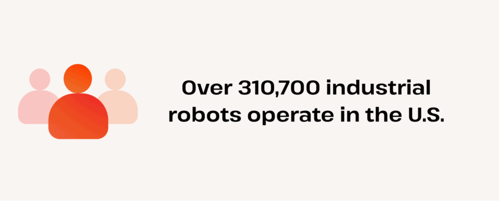 over 310,700 industrial robots operate in the us