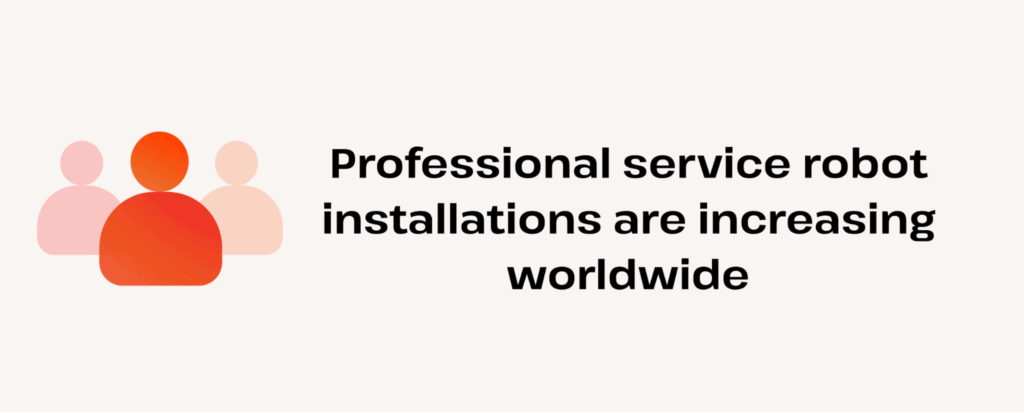 professional service robot installations are rising