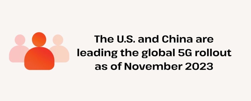 us and china lead global 5g rollout november 2023