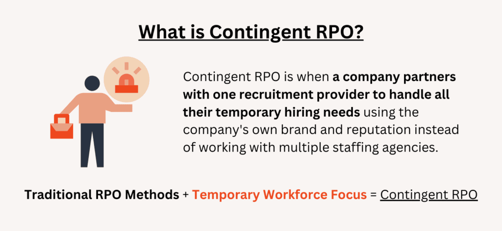 what is contingent rpo - Understanding the concept