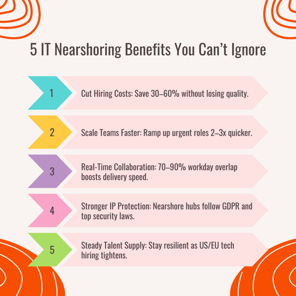 IT Nearshoring - 5 Benefits