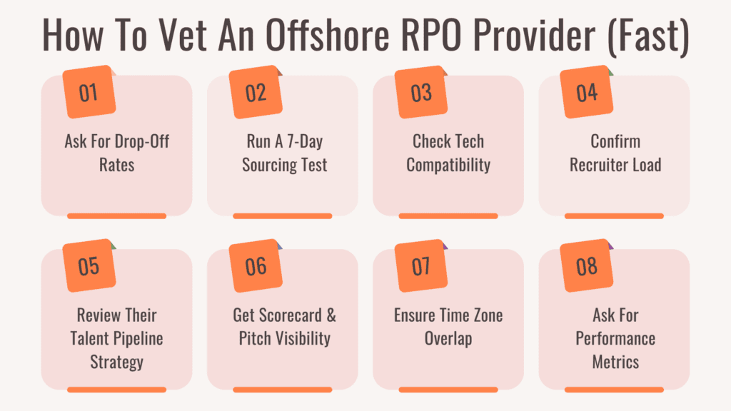 Offshore RPO - How To Vet