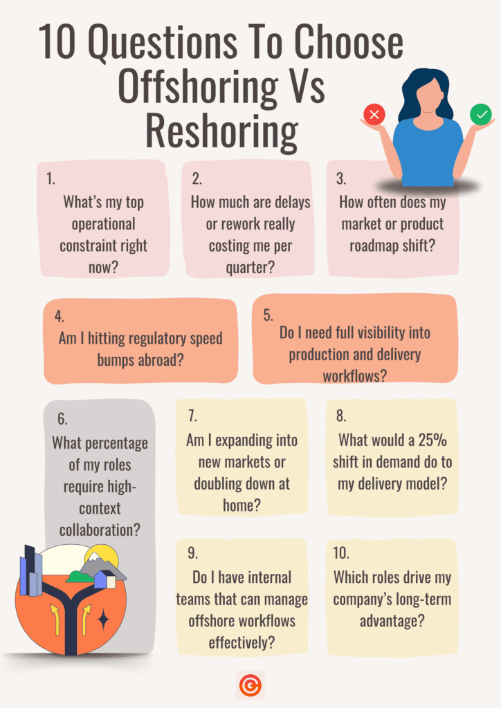 Offshoring Vs Reshoring - Qualifying Questions