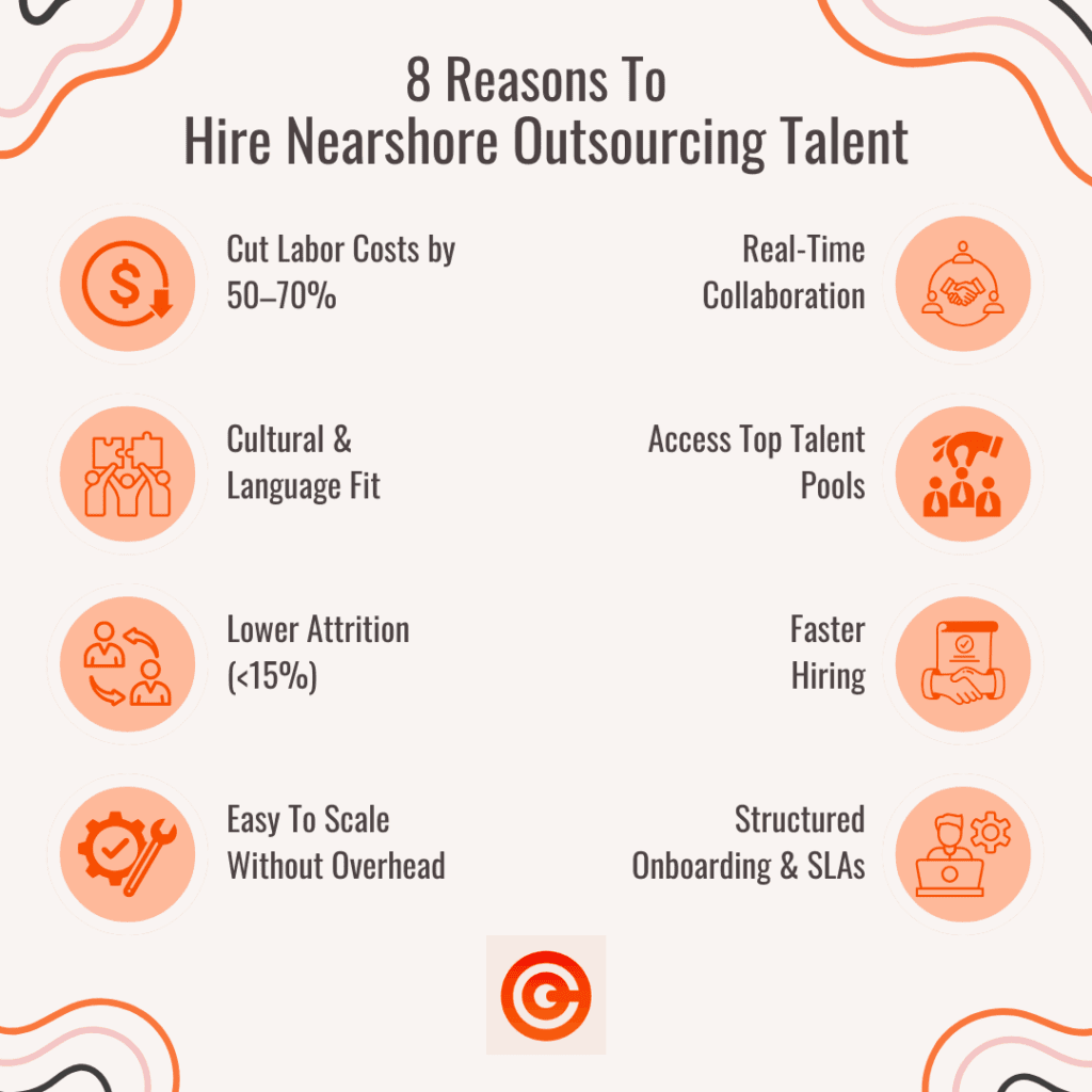 Nearshore Outsourcing Talent - Benefits