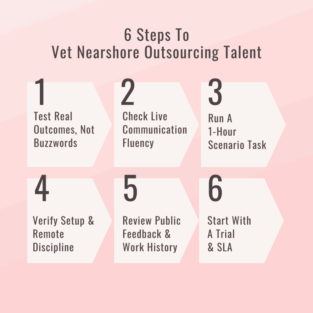 Nearshore Outsourcing Talent - Steps To Vet