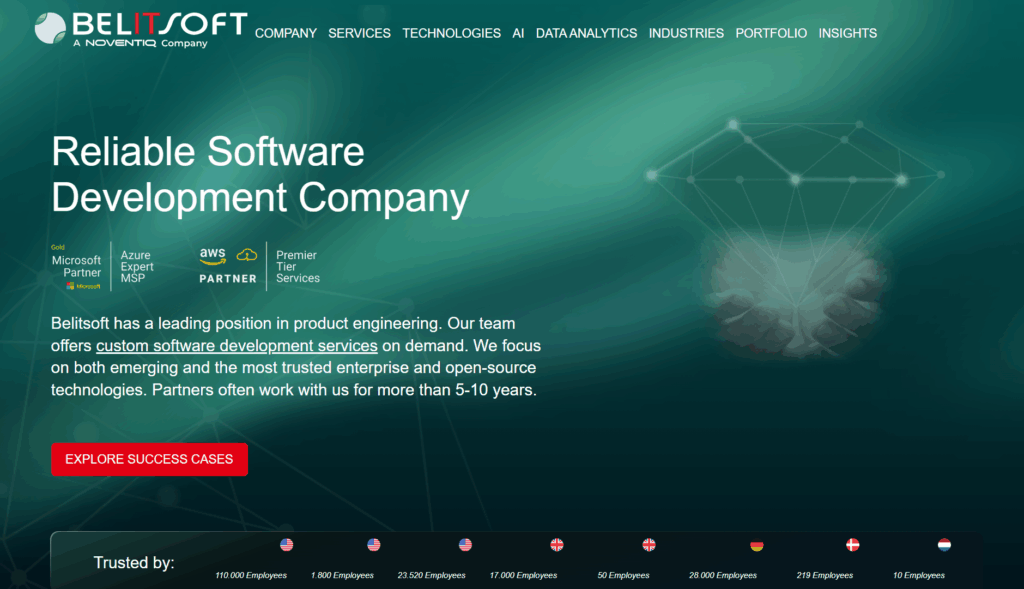 ios offshore development - Belitsoft
