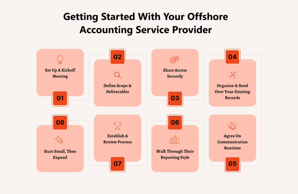 Offshore Accounting Services - Getting Started
