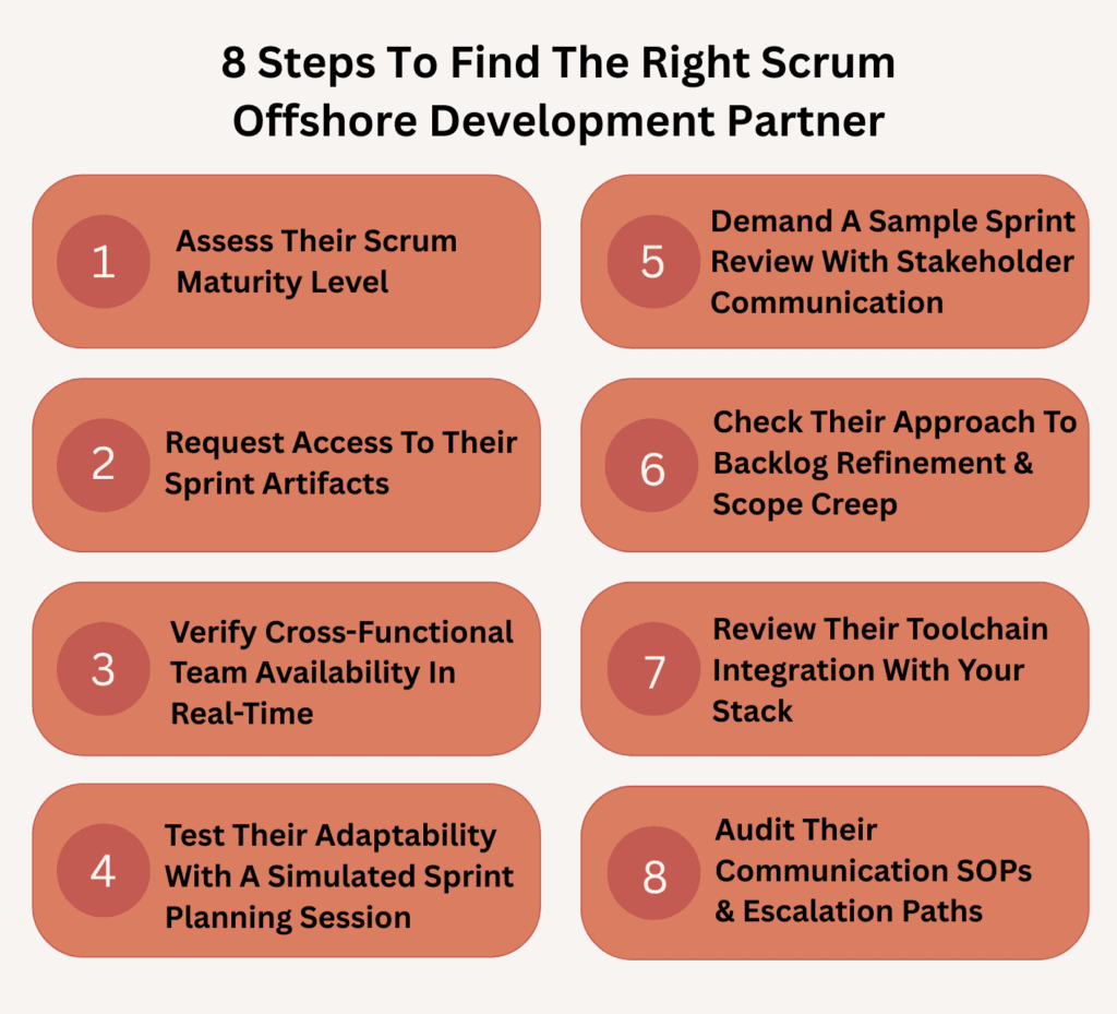 scrum offshore development - 8 Steps To Find The Right Scrum Offshore Development Partner